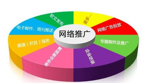 有口碑的關鍵詞優(yōu)化優(yōu)選聚成網絡科技 關鍵詞優(yōu)化哪家好